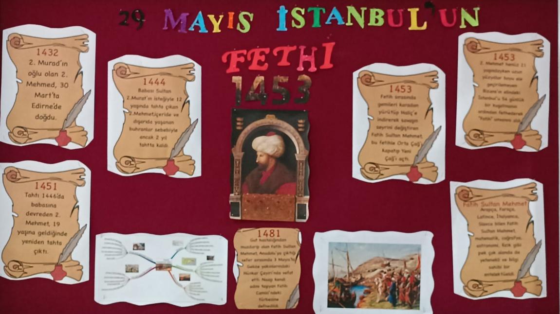 29 Mayıs İstanbul'un Fethi Panosu Hazırlandı
